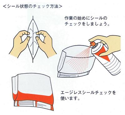 �V�[���`�F�b�N�X�v���[�̎g����