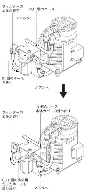 卓上型 手動脱気シーラー V-301-10W(上下加熱型) - 3